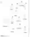 Fig. 03 - Automated honeypot creation within a network