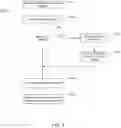 Fig. 04 - System and method for triggering an event in response to a point-of-sale transaction