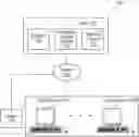 Fig. 01 - METHOD AND SYSTEM FOR DETERMINING ROOT CAUSE OF ANOMALOUS EVENTS