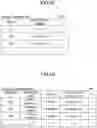 Fig. 07 - DEVICE MANAGEMENT SYSTEM, DEVICE MANAGEMENT METHOD, AND RECORDING MEDIUM