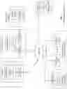Fig. 02 - Updating Pointer List to Remove Reference to Stored Encoded Data Slice in Response to Delete Request