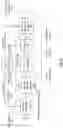Fig. 17 - Updating Pointer List to Remove Reference to Stored Encoded Data Slice in Response to Delete Request
