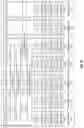 Fig. 32 - Updating Pointer List to Remove Reference to Stored Encoded Data Slice in Response to Delete Request