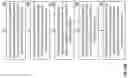 Fig. 44 - Updating Pointer List to Remove Reference to Stored Encoded Data Slice in Response to Delete Request