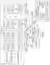 Fig. 51 - Updating Pointer List to Remove Reference to Stored Encoded Data Slice in Response to Delete Request