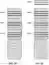 Fig. 06 - LDPC encoding for memory cells with arbitrary number of levels