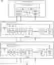 Fig. 01 - END-TO-END DATA PROTECTION FOR  COMPUTE IN MEMORY (CIM)/COMPUTE NEAR MEMORY (CNM)