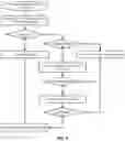 Fig. 10 - END-TO-END DATA PROTECTION FOR  COMPUTE IN MEMORY (CIM)/COMPUTE NEAR MEMORY (CNM)