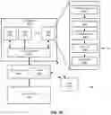 Fig. 11 - END-TO-END DATA PROTECTION FOR  COMPUTE IN MEMORY (CIM)/COMPUTE NEAR MEMORY (CNM)