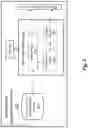 Fig. 03 - System and method for selecting a backup plan for newly stored files