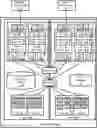 Fig. 01 - Creating and distributing spare capacity of a disk array