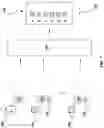 Fig. 08 - Methods and servers for storing data associated with users and digital items of a recommendation system