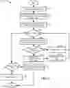 Fig. 07 - System and method for generating a hotkey in a pre-boot environment