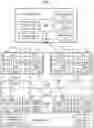 Fig. 02 - Method and apparatus for identifying high importance devices of a consistency group