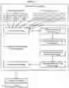 Fig. 04 - Method and apparatus for identifying high importance devices of a consistency group