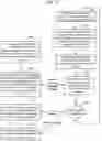 Fig. 13 - Method and apparatus for identifying high importance devices of a consistency group