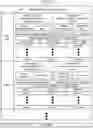Fig. 17 - Method and apparatus for identifying high importance devices of a consistency group