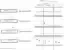 Fig. 01 - Causal attention-based multi-stream RNN for computer system metric prediction and influential events identification based on metric and event logs