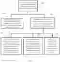 Fig. 11 - Causal attention-based multi-stream RNN for computer system metric prediction and influential events identification based on metric and event logs