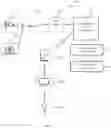 Fig. 12 - Causal attention-based multi-stream RNN for computer system metric prediction and influential events identification based on metric and event logs