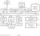 Fig. 13 - Causal attention-based multi-stream RNN for computer system metric prediction and influential events identification based on metric and event logs