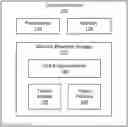 Fig. 01 - Automated identification of input elements in a graphical user interface