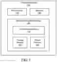 Fig. 02 - Automated identification of input elements in a graphical user interface