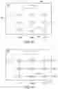 Fig. 06 - Automated identification of input elements in a graphical user interface