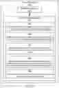 Fig. 08 - Automated identification of input elements in a graphical user interface