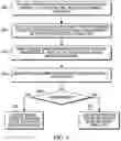 Fig. 04 - Passing data between programs using read-once memory