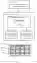 Fig. 02 - Multiple flash translation layers at a memory device