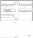 Fig. 06 - Multiple flash translation layers at a memory device
