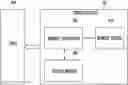 Fig. 01 - Storage device and method of operating the same for processing a trim request of host