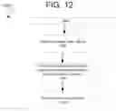 Fig. 13 - Heuristics for selecting subsegments for entry in and entry out operations in an error cache system with coarse and fine grain segments