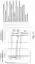 Fig. 11 - Bit register in shared memory indicating the processor and the software handlers