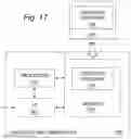 Fig. 18 - Bit register in shared memory indicating the processor and the software handlers
