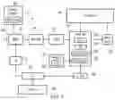 Fig. 02 - Set indexing for first-level and second-level set-associative cache
