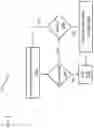Fig. 03 - Error cache system with coarse and fine segments for power optimization
