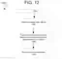 Fig. 13 - Error cache system with coarse and fine segments for power optimization