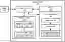 Fig. 01 - Metadata cache for storing manifest portion