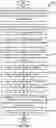 Fig. 08 - Metadata cache for storing manifest portion