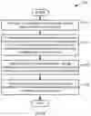 Fig. 10 - Metadata cache for storing manifest portion