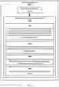 Fig. 12 - Metadata cache for storing manifest portion