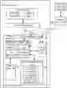 Fig. 01 - Multiple pin configurations of memory devices