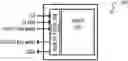 Fig. 01 - Methods, devices and systems for high speed transactions with nonvolatile memory on a double data rate memory bus