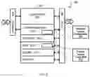 Fig. 08 - Methods, devices and systems for high speed transactions with nonvolatile memory on a double data rate memory bus