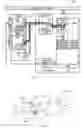 Fig. 12 - Methods, devices and systems for high speed transactions with nonvolatile memory on a double data rate memory bus