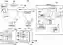 Fig. 01 - Automatic database script generation for copying data between relational databases