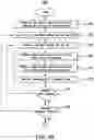 Fig. 09 - Automatic database script generation for copying data between relational databases