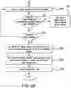 Fig. 10 - Automatic database script generation for copying data between relational databases